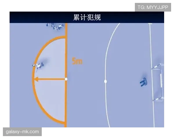 足球球场尺寸规则详解：各级别比赛标准与裁判判罚依据