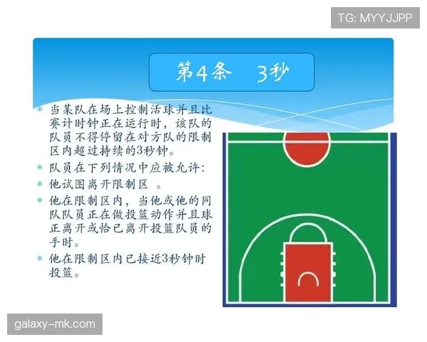 篮球“延误比赛违例”规则详析：何时判定与如何执行
