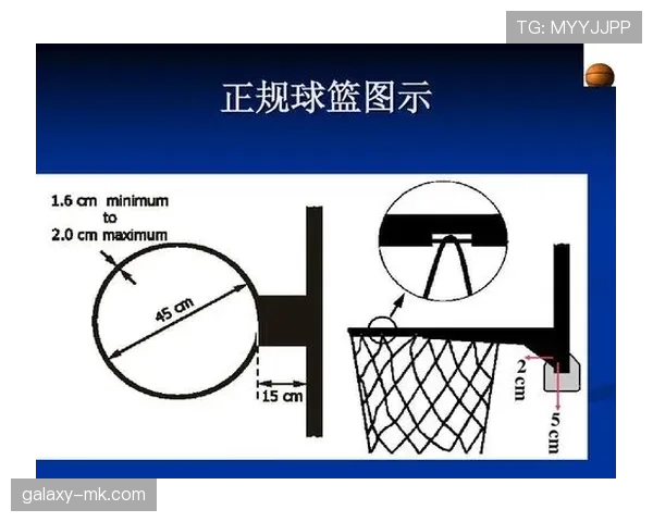 篮球比赛中球队犯规累计规则详解与作用解析