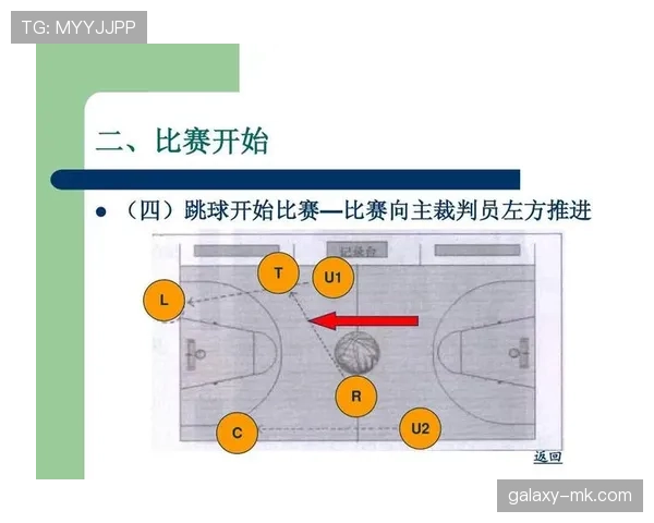 篮球比赛的开始规则详解：裁判开球和球员站位要点解析