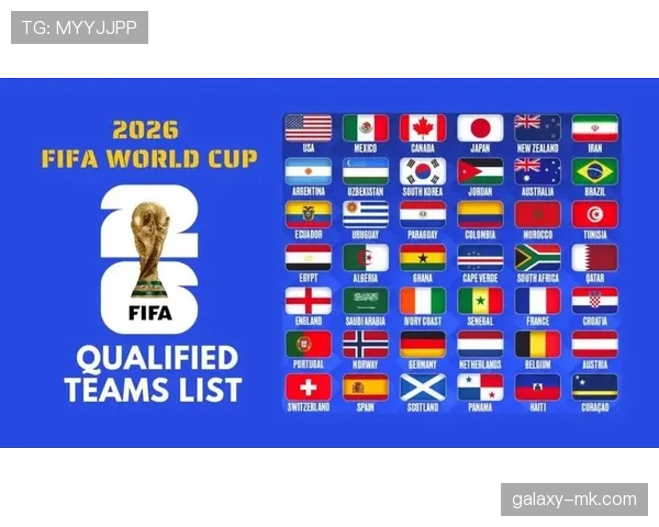 2026世界杯48队12小组赛制如何安排及32强晋级规则是什么